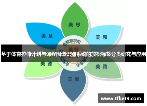 基于体育拉伸计划与课程图谱识别系统的放松标签分类研究与应用